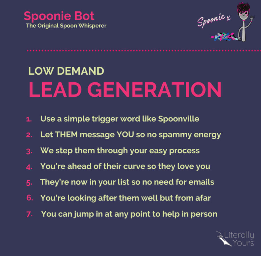 Lead Generation