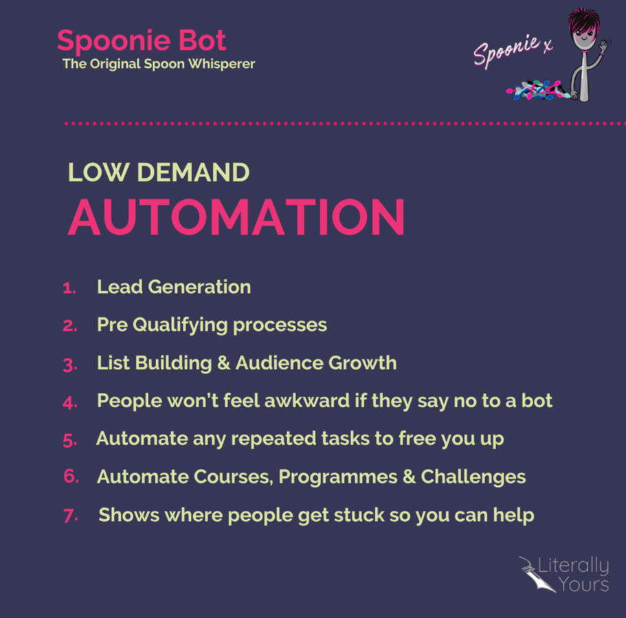 Lots of Bot Magic...
